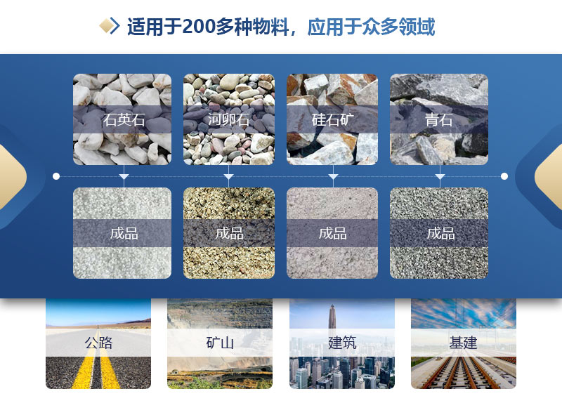 雙級粉碎機使用范圍 雙級粉碎機粉碎物料